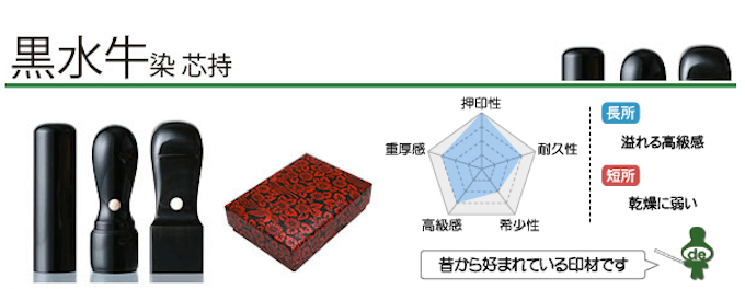 はんこdeハンコ